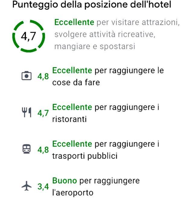 Le Stanze Degli Este Ferrara Zewnętrze zdjęcie